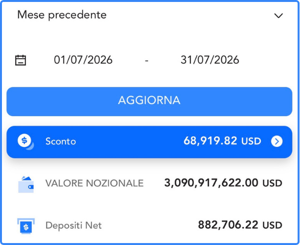 July 2026 result
